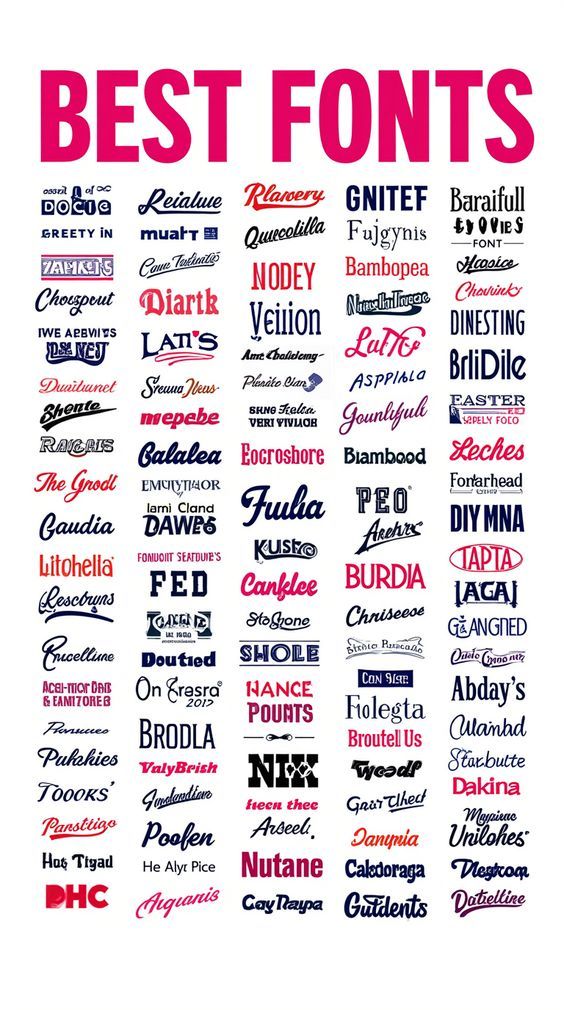 Choosing the Right Font Format for Your Project