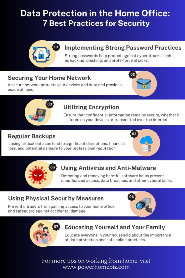 Tips for Maintaining Data Security During File Conversion