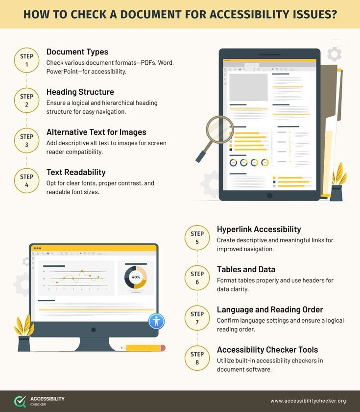 The Role of File Conversion in Enhanced Accessibility Practices