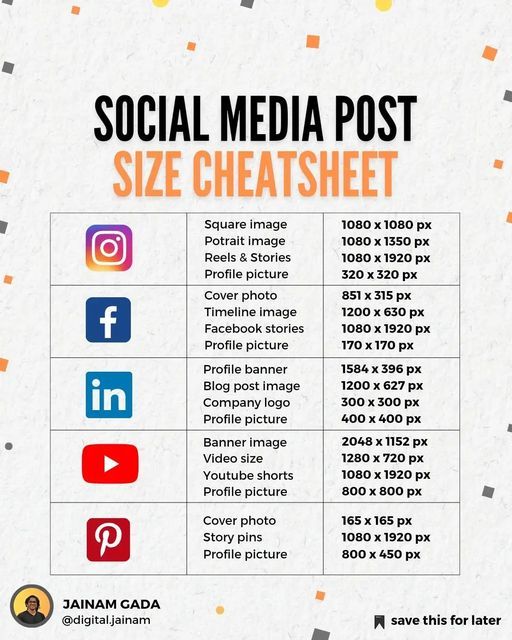 Choosing the Right Image Format for Social Media Posts
